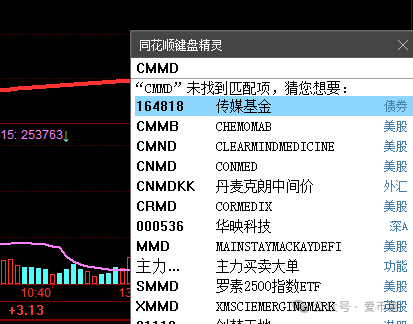 买卖搭商城骗局揭秘：资金盘+原始股双重骗局，圈钱无数，获利上亿！