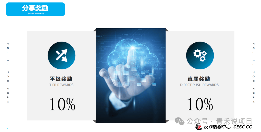 警惕!“轻资产创业平台”《优库优选》投资陷阱,避免个人财产受到损失 警惕!“轻资产创业平台”《优库优选》投资陷阱,避免个人财产受到损失