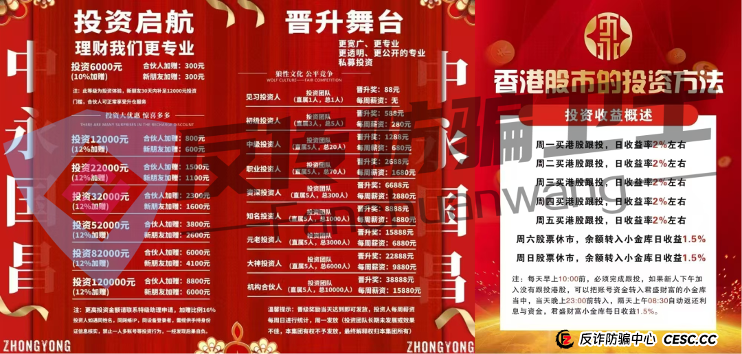 或许就在此刻，可能您身边的亲友，甚至您自己，正面临着诈骗分子精心布置的陷阱！中永国昌、985 国际金融工程计划、GSCFS 全球供应链…… 这些看似高大上的项目，实则是诈骗分子的吸金工具。