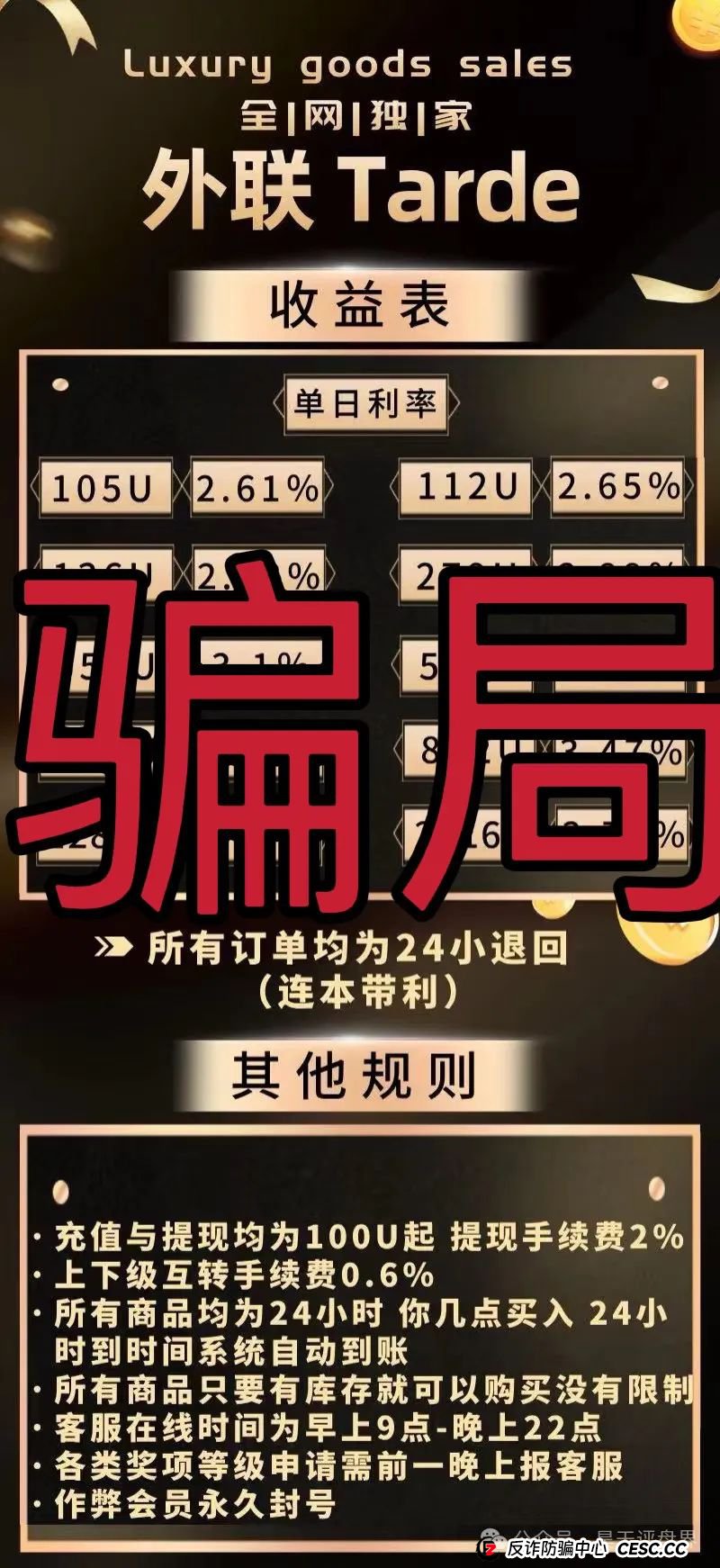 【外联Trade】分红类资金盘骗局，典型的一轮圈杀猪盘，看见一定要远离！