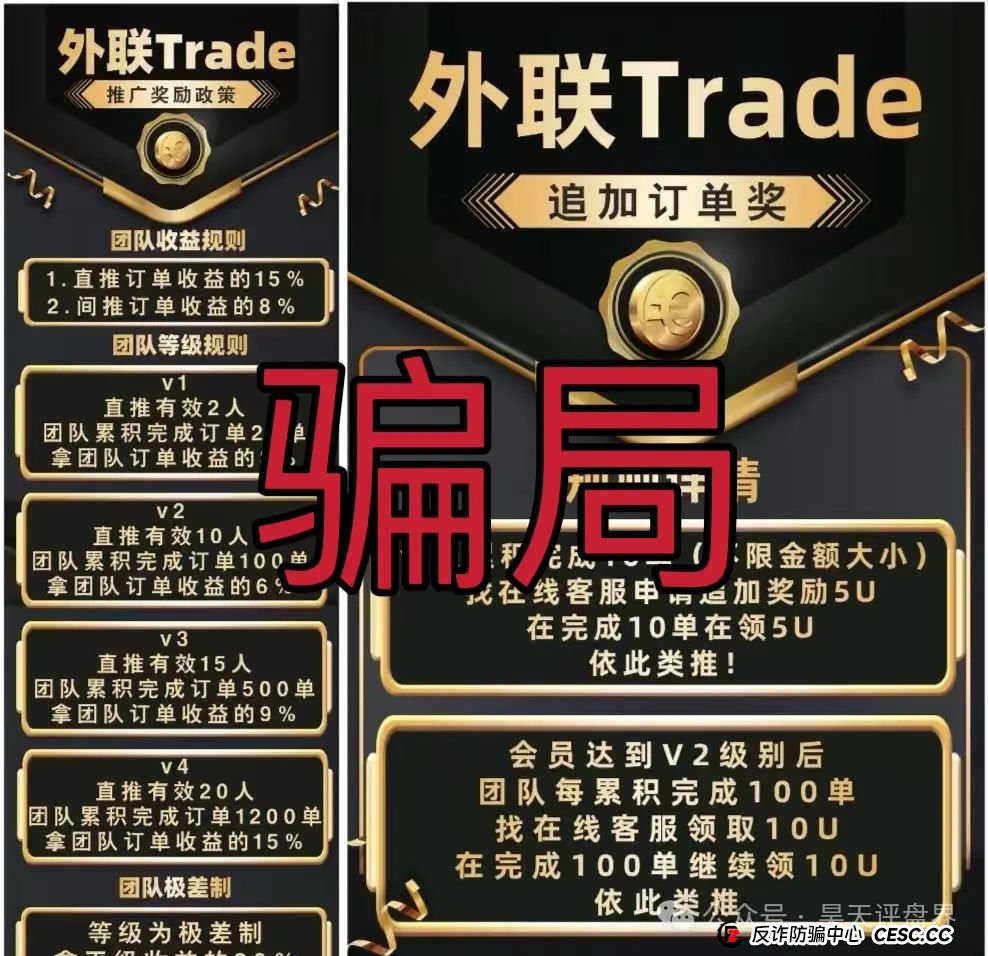 【外联Trade】分红类资金盘骗局,典型的一轮圈杀猪盘,看见一定要远离!