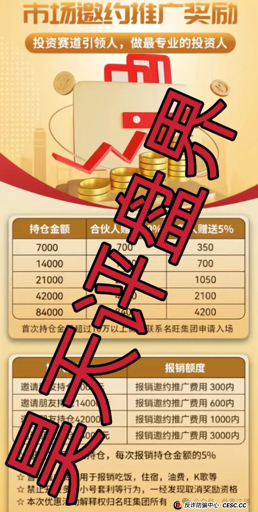 【名旺集团】股票跟单类资金盘骗局，部分会员被单割，即将崩盘跑路！