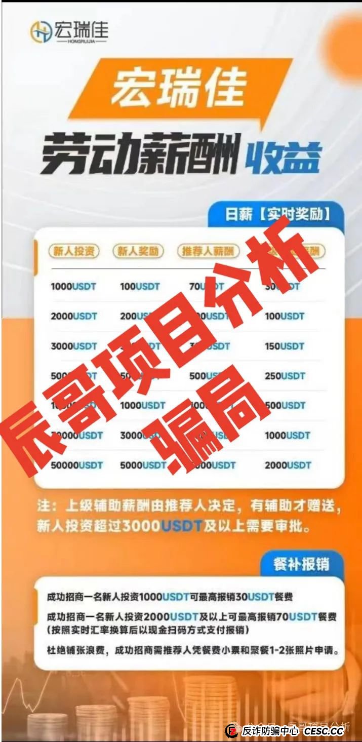 【高度预警】“宏瑞佳”是一个跟单类资金盘骗局会员几千人圈钱过千万,开始收割,能撤的赶紧撤!