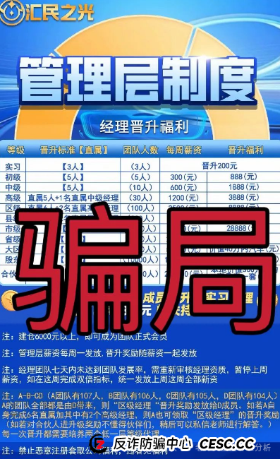 曝光"汇民之光"这个打着股票跟单旗号的资金盘,现在已经露出了狐狸尾巴,开始大量单割韭菜了! 曝光"汇民之光"这个打着股票跟单旗号的资金盘,现在已经露出了狐狸尾巴,开始大量单割韭菜了!