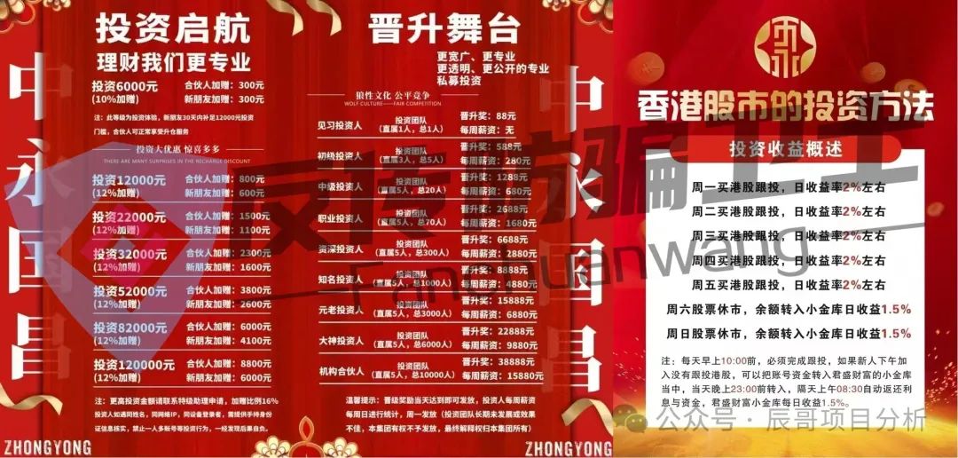 【警惕】中永国昌投资骗局，即将崩盘跑路！