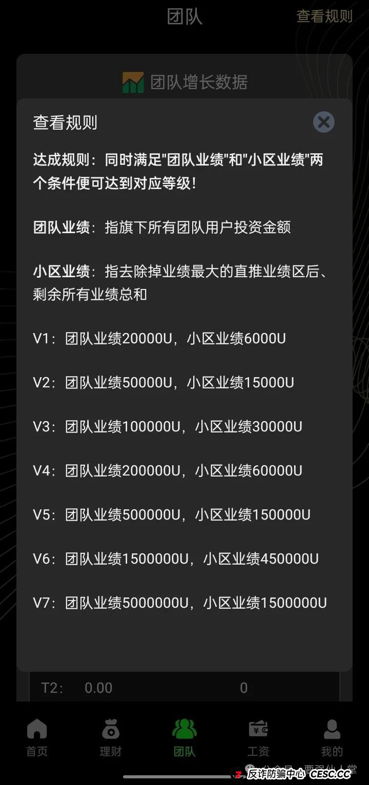 曝光一个诈骗资金盘“Amber”,和星光影视有的一比,也是属于最差的这种,直接远离就好了 曝光一个诈骗资金盘“Amber”,和星光影视有的一比,也是属于最差的这种,直接远离就好了
