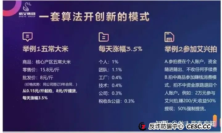 为资金盘骗局站台的朱少平,鼓吹悠然境 艾兴合的数字经济,其实就是传销和诈骗! 为资金盘骗局站台的朱少平,鼓吹悠然境 艾兴合的数字经济,其实就是传销和诈骗!