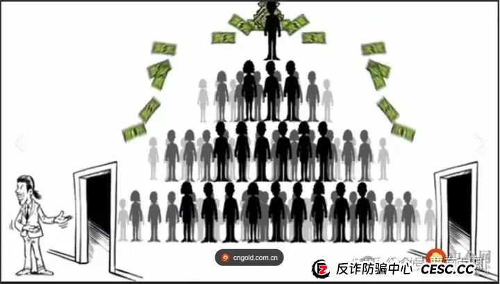 为资金盘骗局站台的朱少平,鼓吹悠然境 艾兴合的数字经济,其实就是传销和诈骗! 为资金盘骗局站台的朱少平,鼓吹悠然境 艾兴合的数字经济,其实就是传销和诈骗!