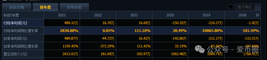 搜了集团(搜了宝)涉嫌传销再次被举报! 搜了集团(搜了宝)涉嫌传销再次被举报!