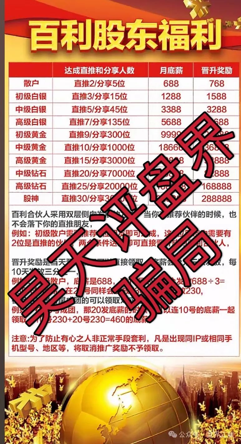 百利集团（富通证券）股票带单类资金盘骗局，车门已经焊死，大量单割，即将崩盘跑路！