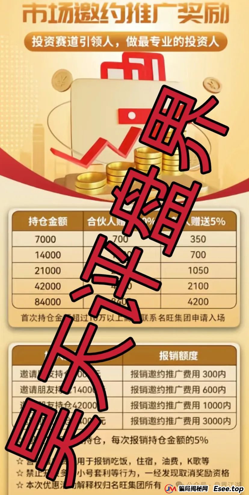 名旺集团，股票跟单类资金盘骗局，部分会员被单割，即将崩盘跑路！