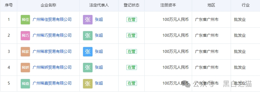 反诈防骗|“奥园”APP资金盘,冒充中国奥园集团,专骗中老年人,请捂紧辛苦的养老钱...... 反诈防骗|“奥园”APP资金盘,冒充中国奥园集团,专骗中老年人,请捂紧辛苦的养老钱......