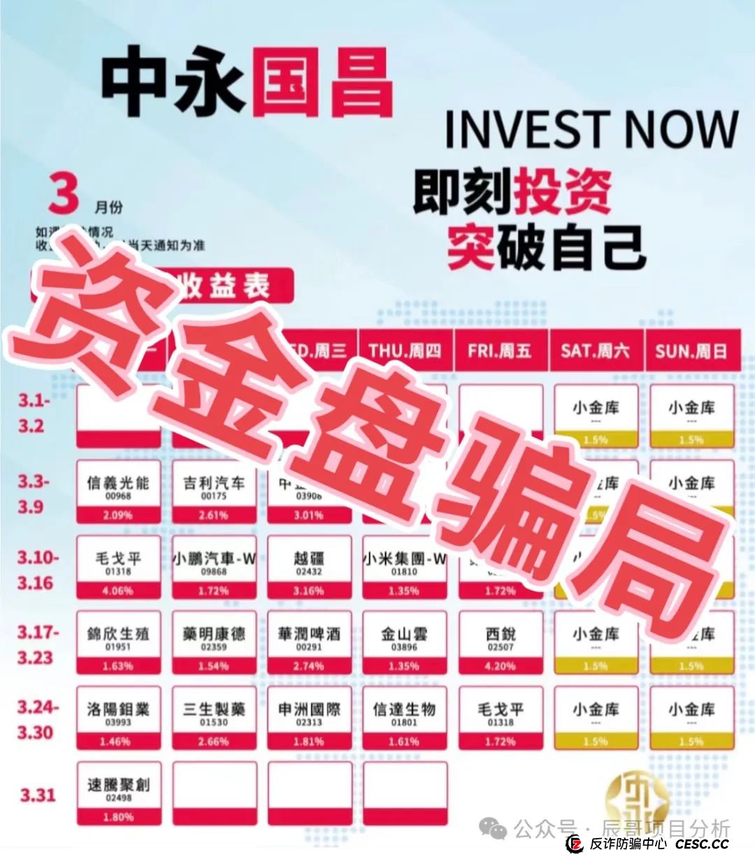 【中永国昌】股票类资金盘骗局，操盘手开始收割，即将崩盘跑路！！