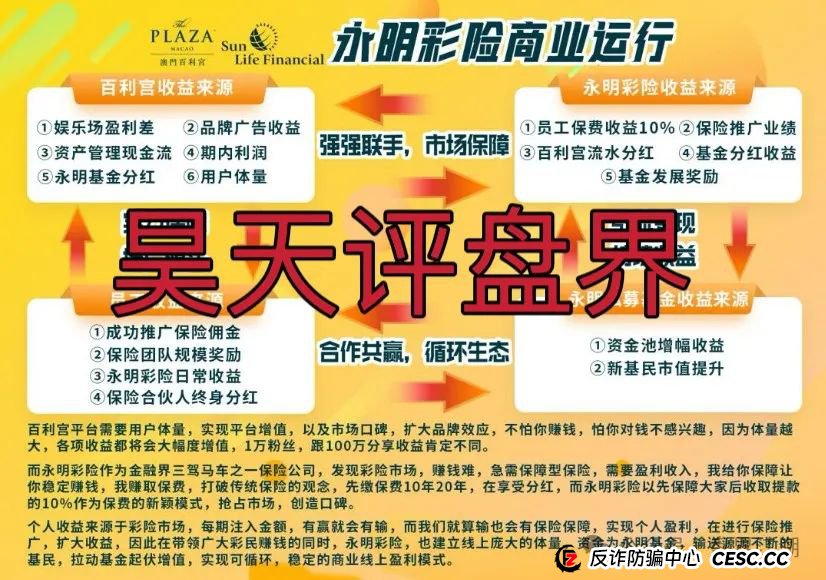 永明彩险(永明金融)彩票类资金盘骗局,已经开始大量单割团队,即将崩盘跑路! 永明彩险(永明金融)彩票类资金盘骗局,已经开始大量单割团队,即将崩盘跑路!