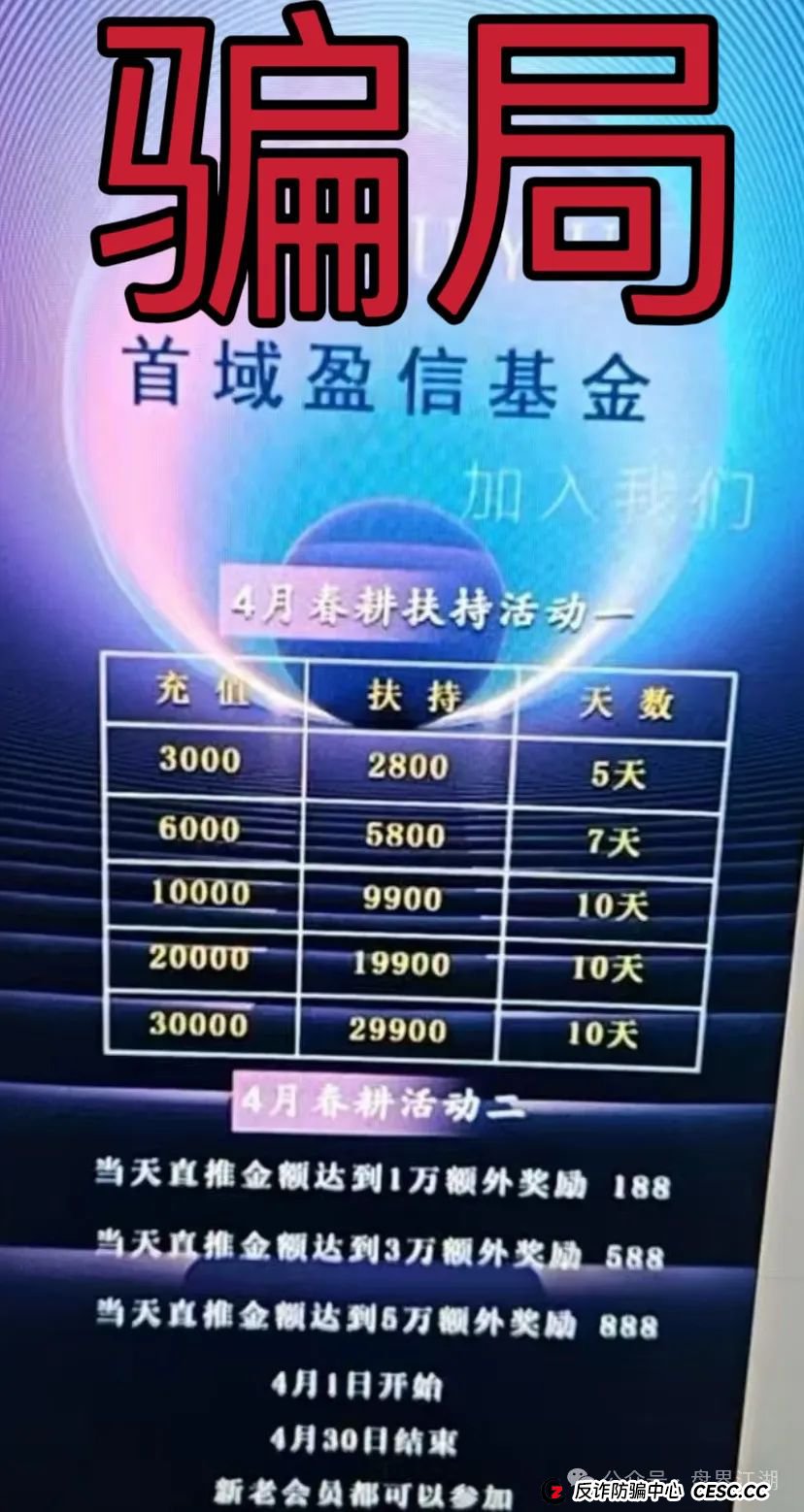 【首域盈信基金】又一个冒充正规公司的跟单类资金盘骗局，看见一定要远离！