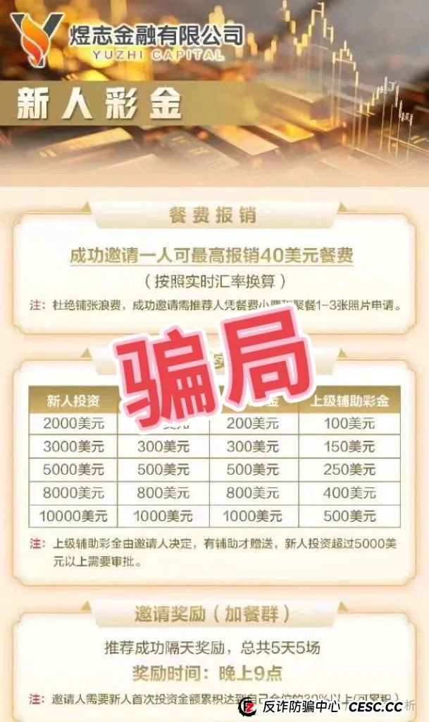 【*煜某金融】交易所带单类资金盘骗局,操盘手圈钱过亿,即将崩盘跑路! 【*煜某金融】交易所带单类资金盘骗局,操盘手圈钱过亿,即将崩盘跑路!