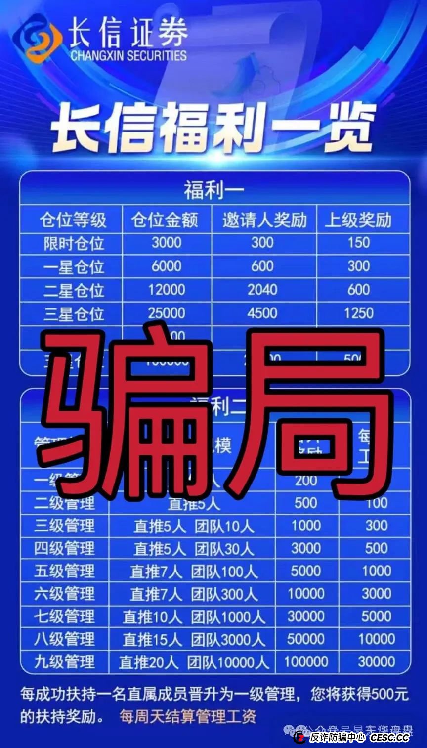 【长信证券】股票跟单类资金盘骗局，大量团队被单割，高度预警，即将崩盘跑路！