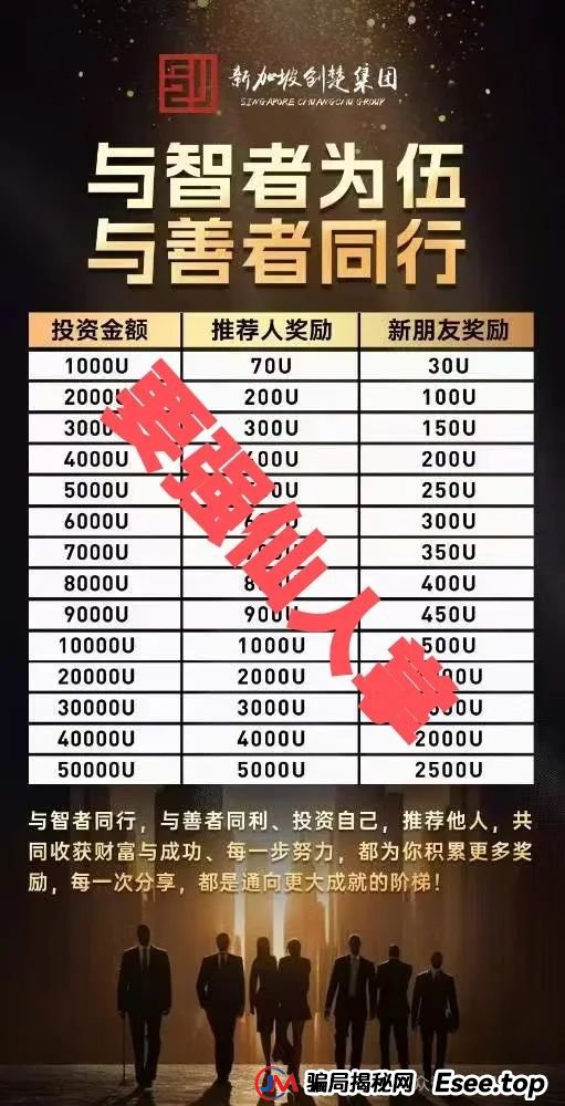 4月18日最新消息,曝光一个交易所跟单类资金盘骗局“创楚集团”(HKG交易所)