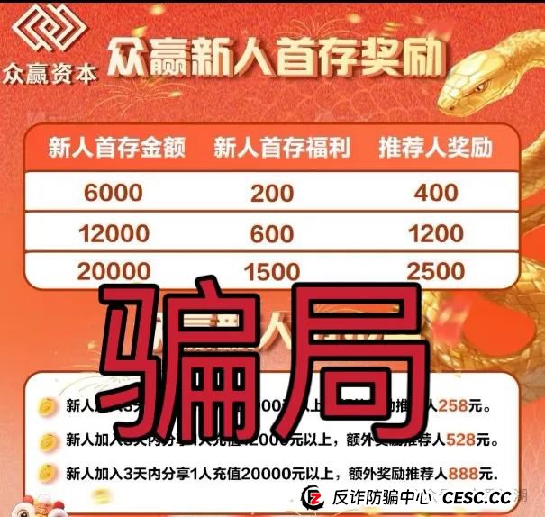 众赢资本(国富创新)又一个股票跟单类资金盘骗局,已经开始大量单割,即将崩盘跑路! 众赢资本(国富创新)又一个股票跟单类资金盘骗局,已经开始大量单割,即将崩盘跑路!