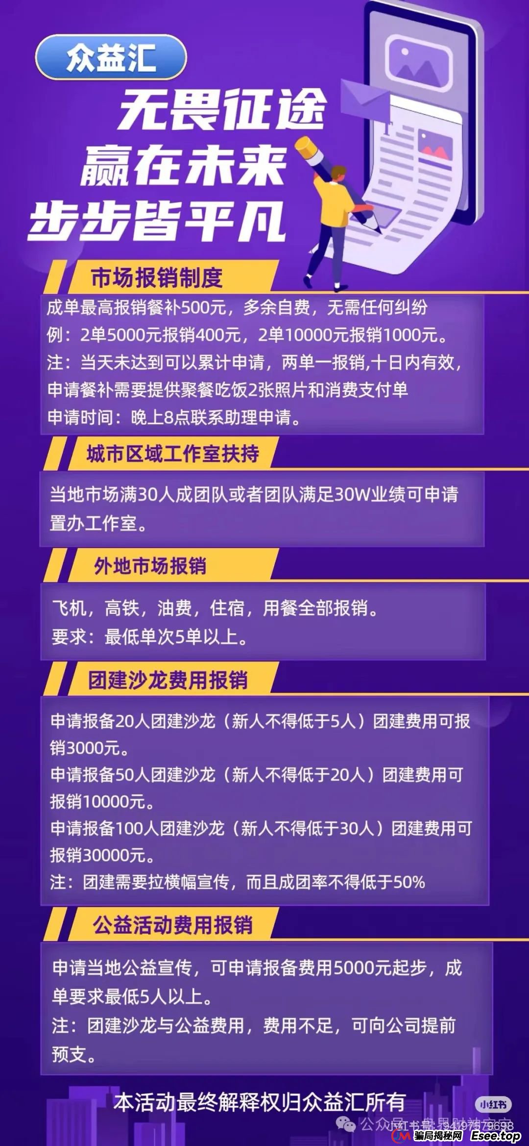 警惕【众益汇】股票跟单骗局:高收益陷阱背后的“一轮圈”项目,看到远离! 警惕【众益汇】股票跟单骗局:高收益陷阱背后的“一轮圈”项目,看到远离!