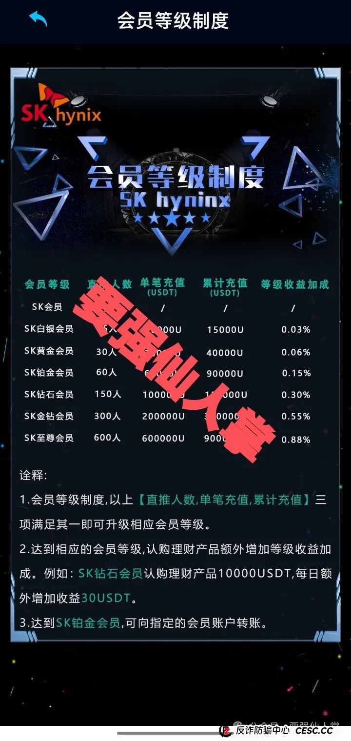 曝光一个打着半导体芯片的资金盘骗局SK Hynix（SK海力士）