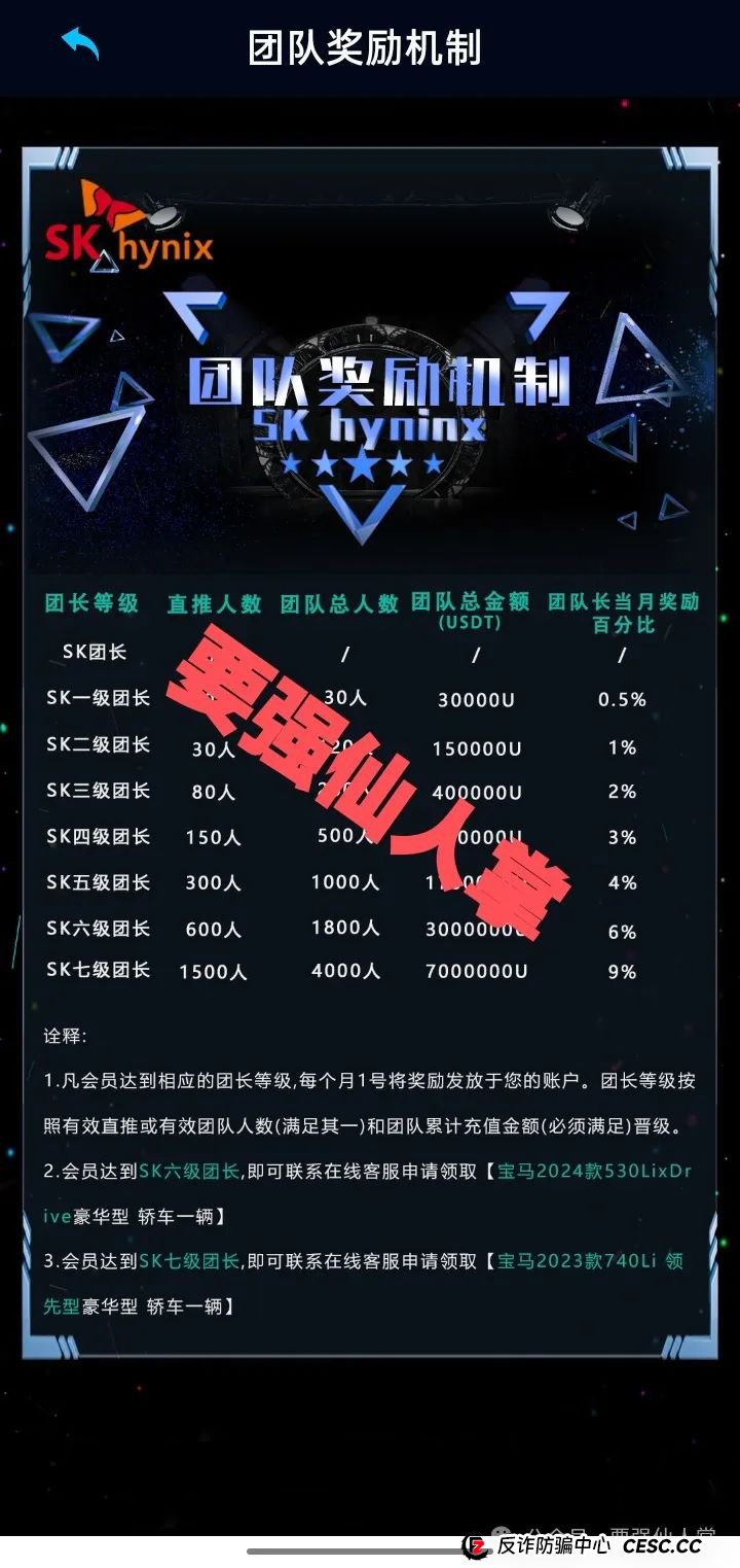 曝光一个打着半导体芯片的资金盘骗局SK Hynix（SK海力士）