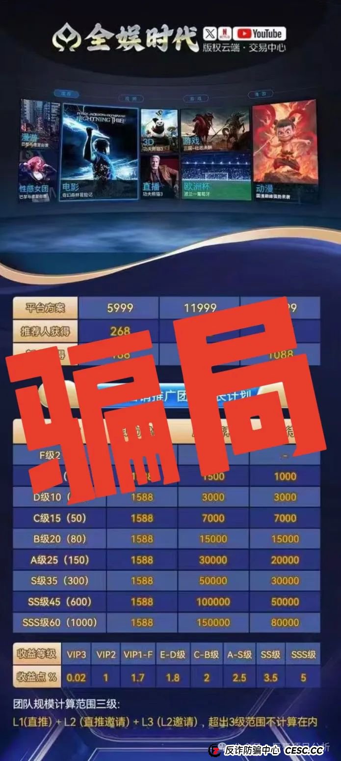 【警惕】全娱时代带单类资金盘骗局，开始收割崩盘，看到一定要离开！