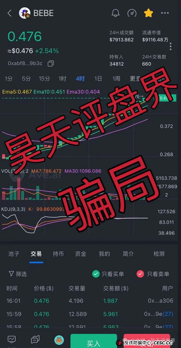 【brokenbound】资金盘发行的bebe币又圈了10多个亿了,幕后操盘手王m全资料曝光,又开盘popmax,即将崩盘跑路! 【brokenbound】资金盘发行的bebe币又圈了10多个亿了,幕后操盘手王m全资料曝光,又开盘popmax,即将崩盘跑路!