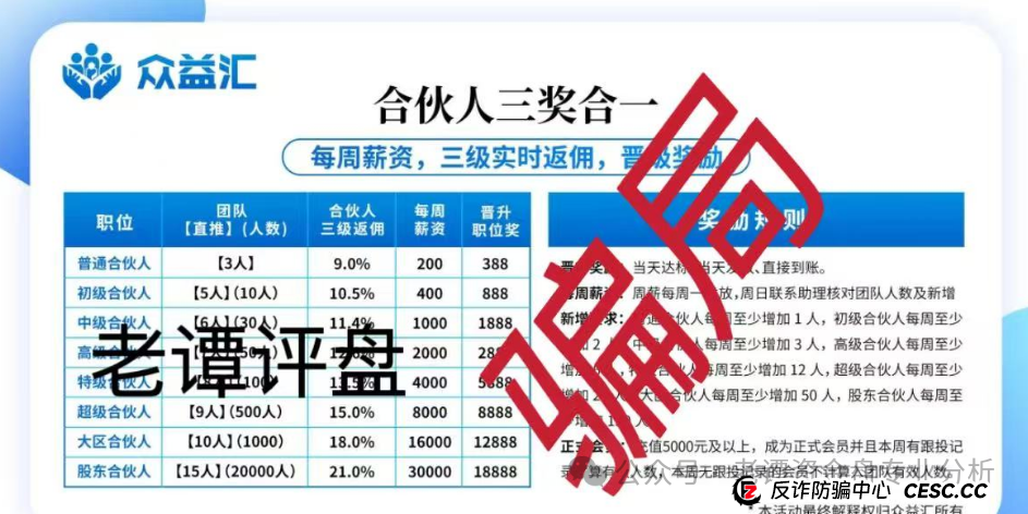 揭秘【众益汇】股票跟单资金盘:一场精心布局的财富幻象 揭秘【众益汇】股票跟单资金盘:一场精心布局的财富幻象