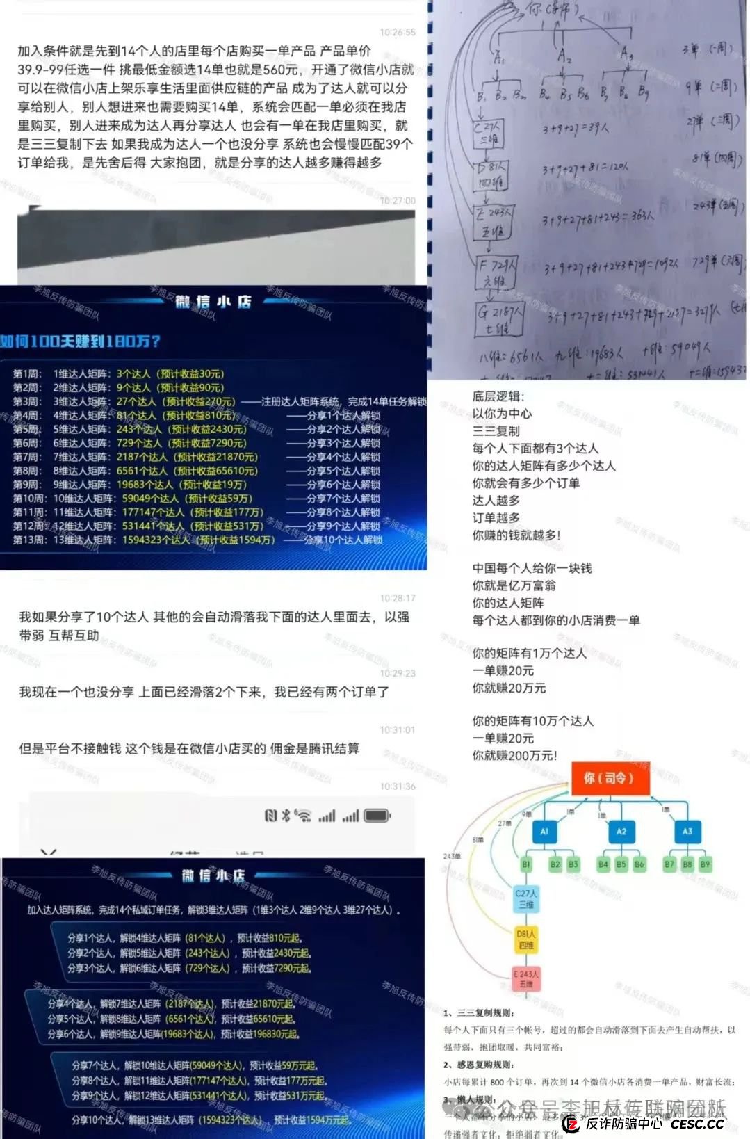 “赶紧自查!这几个项目都是诈骗资金盘,随时跑路,别被骗! “赶紧自查!这几个项目都是诈骗资金盘,随时跑路,别被骗!