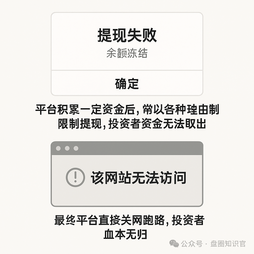警惕！Aifeex 艾菲克斯 AI 投资背后的重重陷阱
