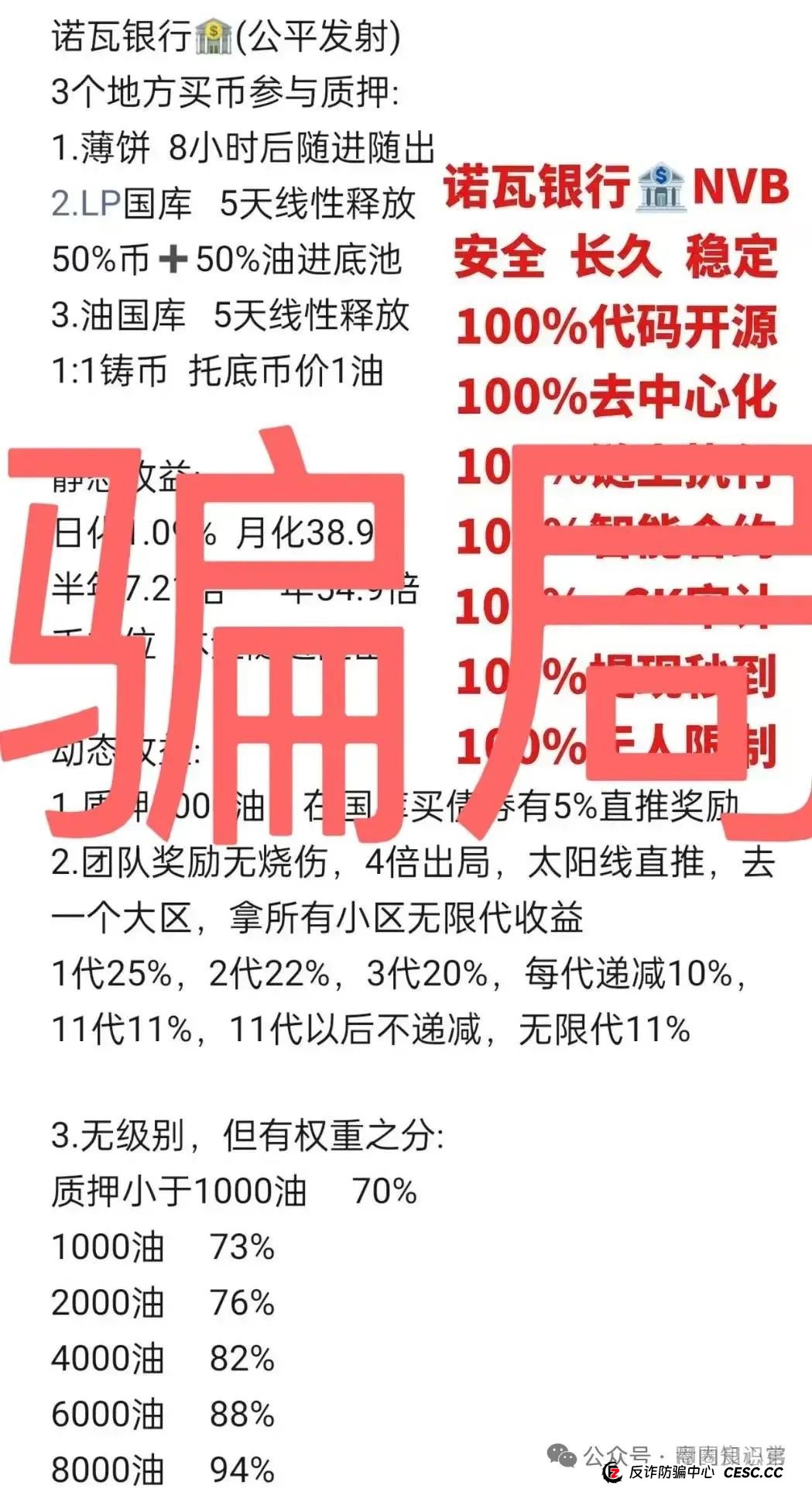 NoveBank诺瓦银行,韭菜的火葬场,币圈资金盘,涉案国内会员7w人,圈钱过亿。 NoveBank诺瓦银行,韭菜的火葬场,币圈资金盘,涉案国内会员7w人,圈钱过亿。