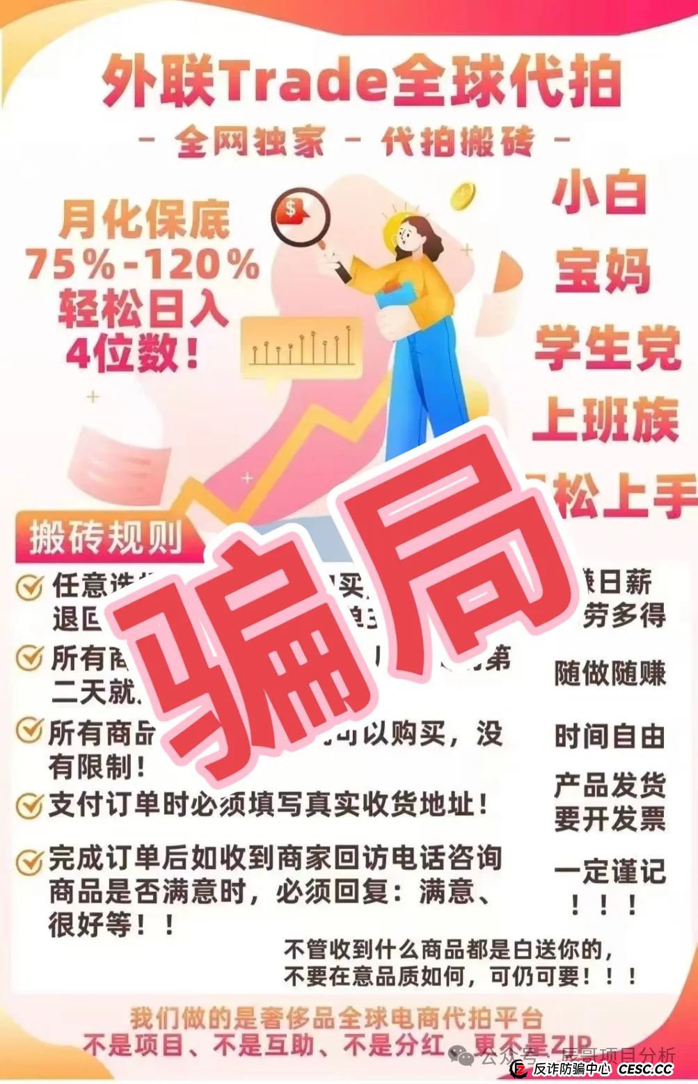 【外联Trade】分红类资金盘骗局,即将崩盘,立即撤离!