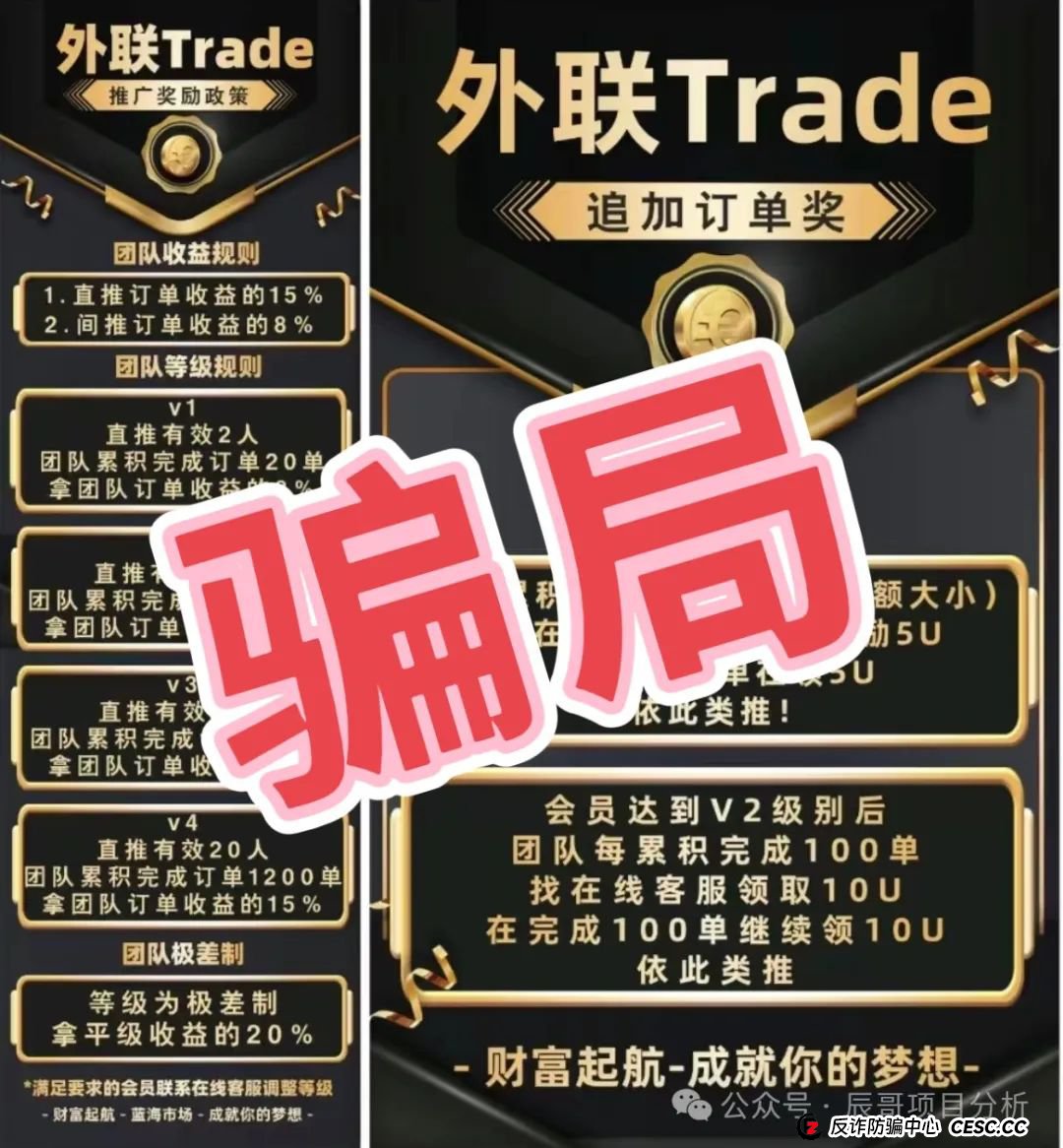 【外联Trade】分红类资金盘骗局，即将崩盘，立即撤离！