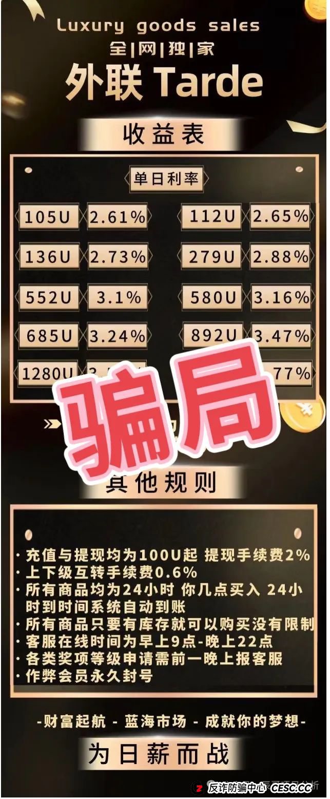 【外联Trade】分红类资金盘骗局，即将崩盘，立即撤离！