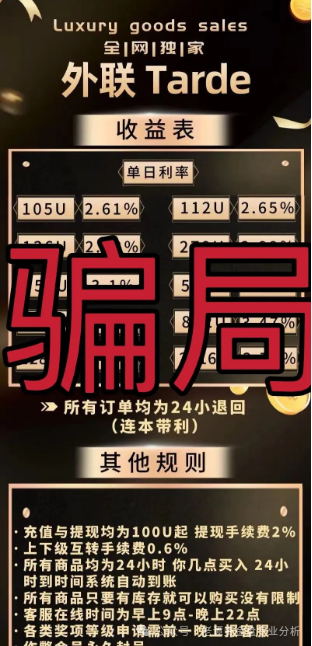 曝光:这个"外联Trade"资金盘骗局,老伙计们可得擦亮眼睛了! 曝光:这个"外联Trade"资金盘骗局,老伙计们可得擦亮眼睛了!