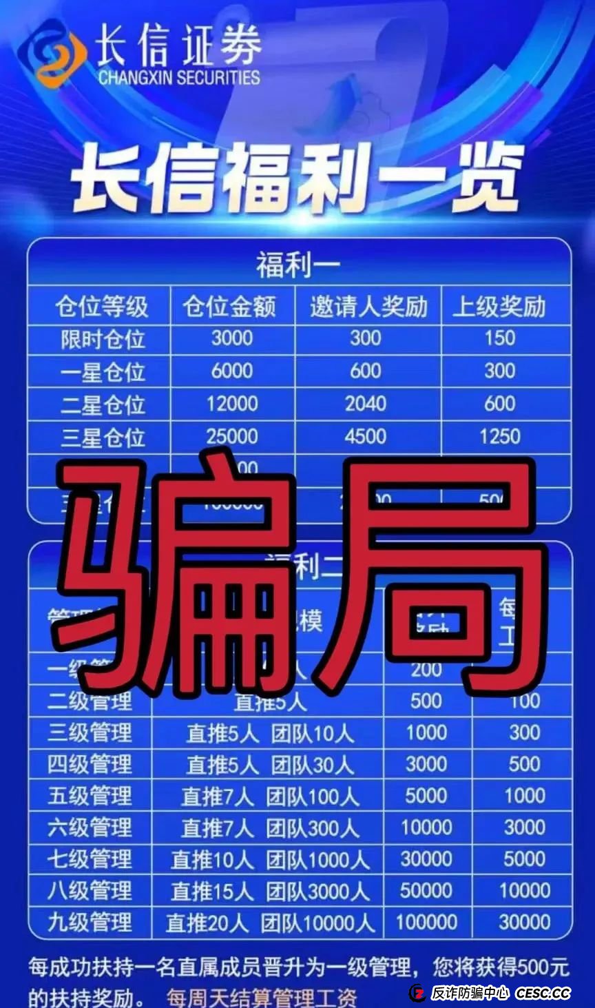 长信证券是正规股票吗？深度剖析“长信证券”股票带单类资金盘骗局