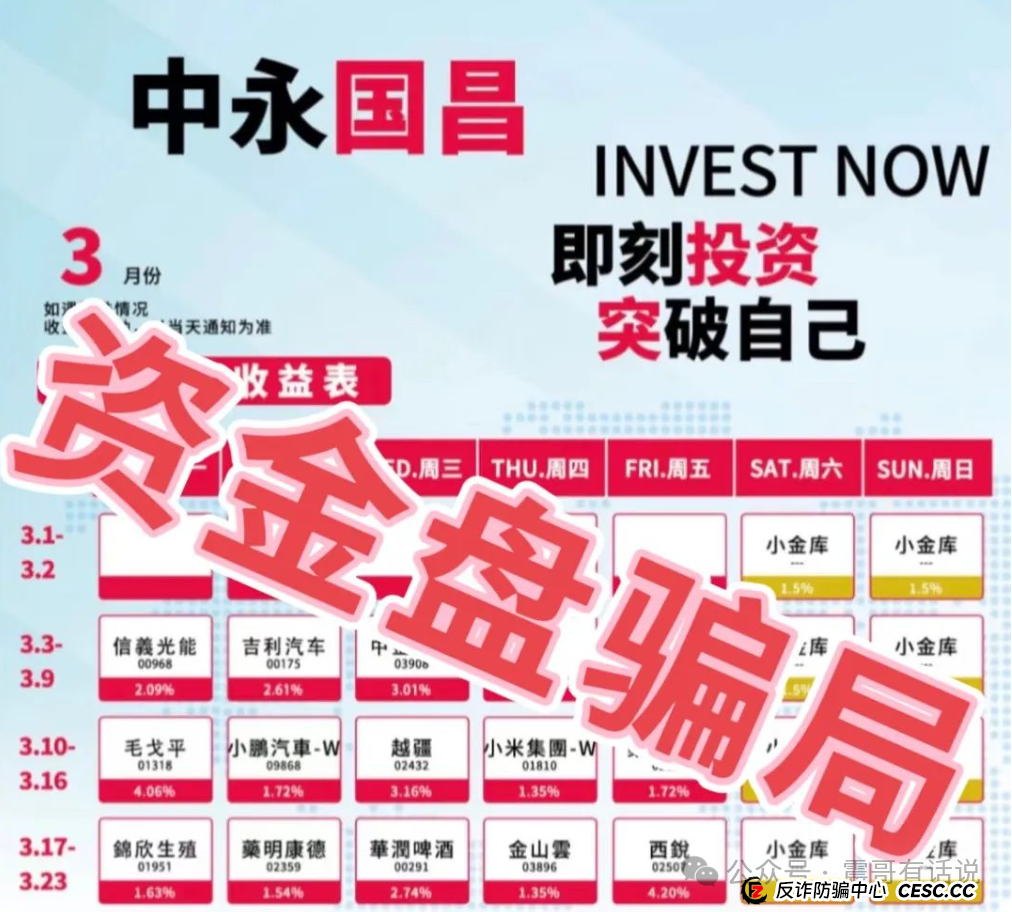 “中永国昌”带单资金盘崩盘前夜！震哥紧急预警操盘手收割