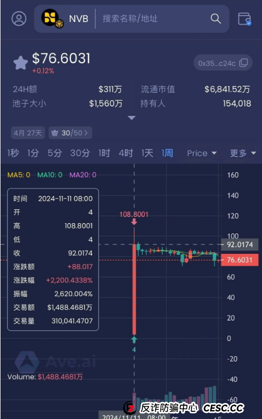 警惕!NoveBank资金盘骗局揭秘 警惕!NoveBank资金盘骗局揭秘