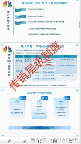 所谓的＂康卡斯特＂分红类资金盘骗局，最近又出来祸害人了！！！