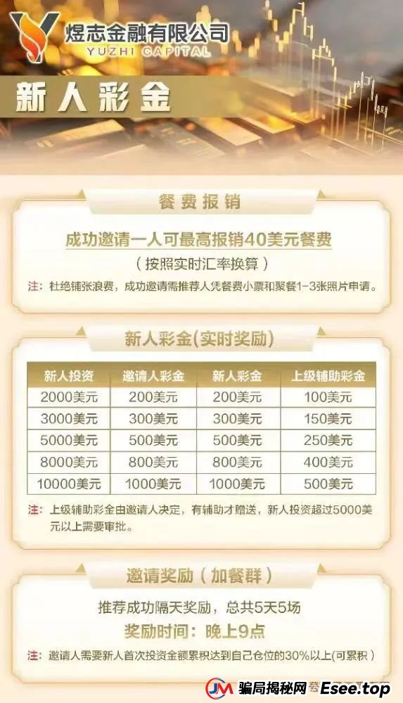 交易所骗局揭秘:圈钱过亿,部分团队已经撤离,即将崩盘跑路! 交易所骗局揭秘:圈钱过亿,部分团队已经撤离,即将崩盘跑路!