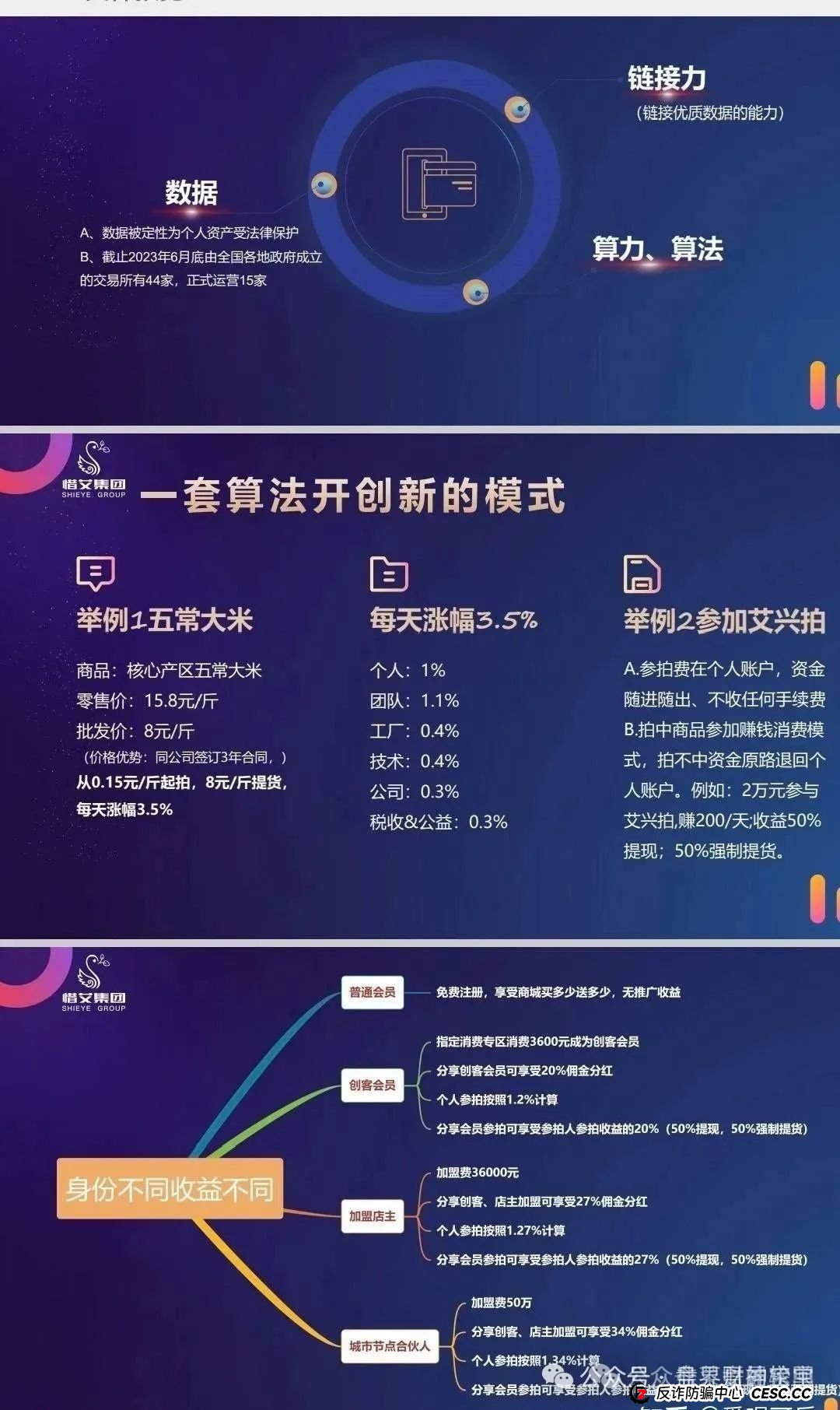 【爆光】“艾兴合”互助抢单资金盘崩盘预警：频繁改制度背后的收割信号与投资者自救指南！