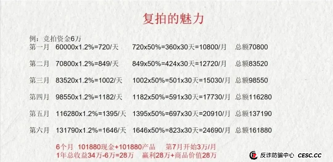 曝光【荣裕合】数字经济抢单平台,典型的商城互助盘,即将出事,建议远离! 曝光【荣裕合】数字经济抢单平台,典型的商城互助盘,即将出事,建议远离!