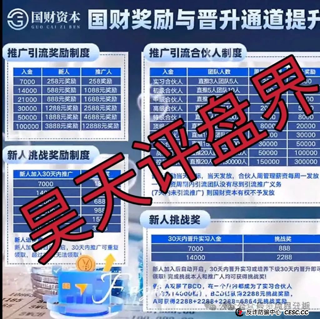【警惕】“国财资本”资金盘骗局，操盘手圈钱十几亿，投资者血本无归，即将崩盘！
