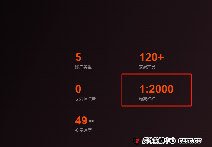 深度曝光!众汇WeTrade平台:披着国际券商外衣的杀猪盘陷阱 深度曝光!众汇WeTrade平台:披着国际券商外衣的杀猪盘陷阱