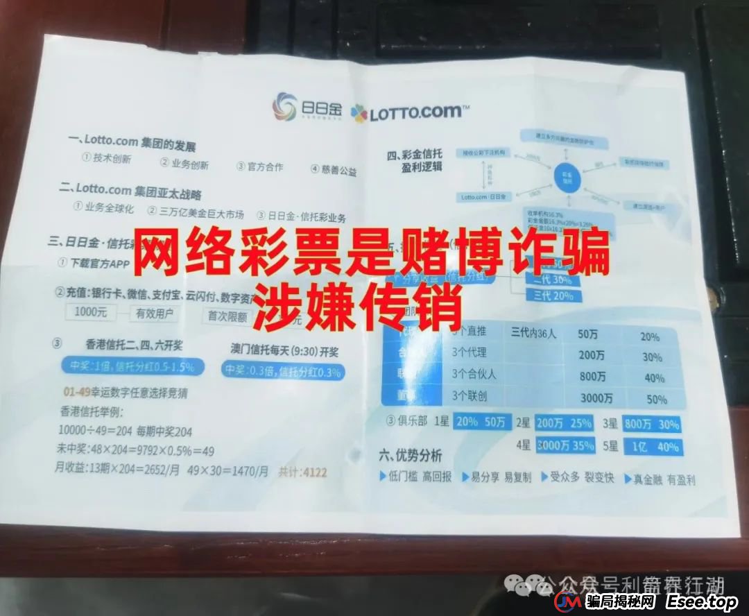 【日日金信托彩】彩票类资金盘骗局,高度预警,看见一定要远离!