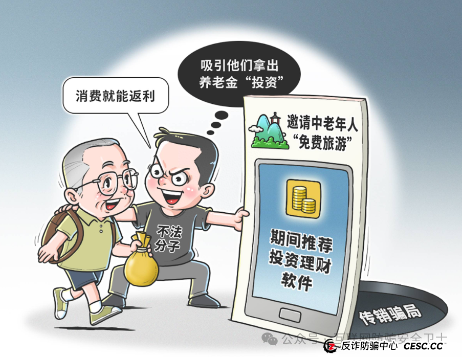 "联合旅业" 调查:免费旅游背后的陷阱