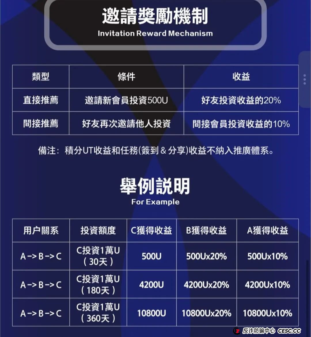 联合旅业涉嫌资金盘:文旅投资外衣下的传销陷阱,注意警惕。 联合旅业涉嫌资金盘:文旅投资外衣下的传销陷阱,注意警惕。