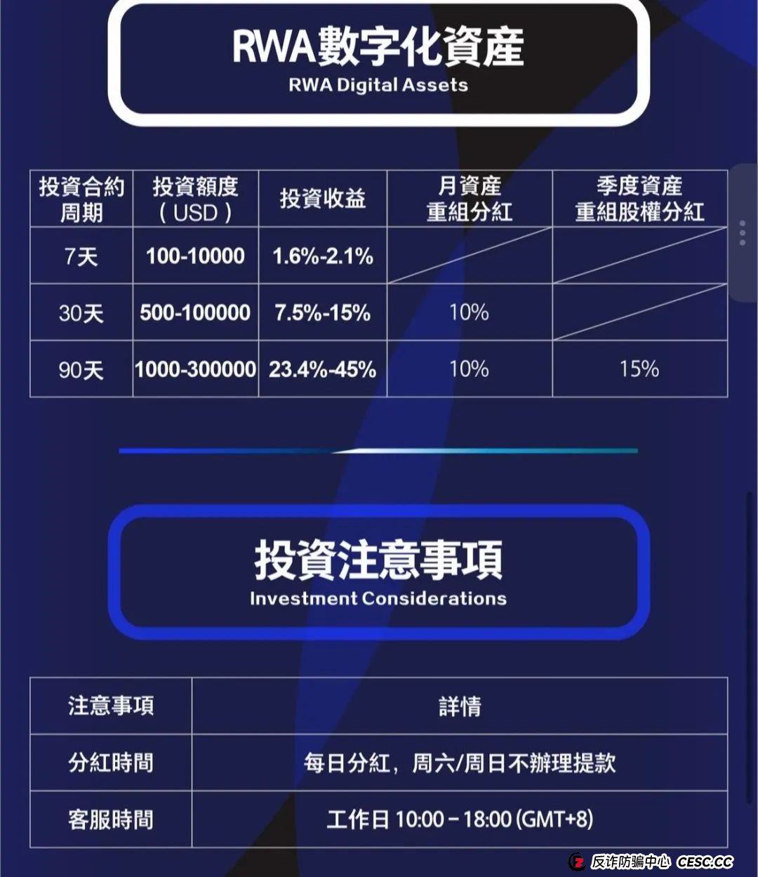 联合旅业涉嫌资金盘:文旅投资外衣下的传销陷阱,注意警惕。 联合旅业涉嫌资金盘:文旅投资外衣下的传销陷阱,注意警惕。