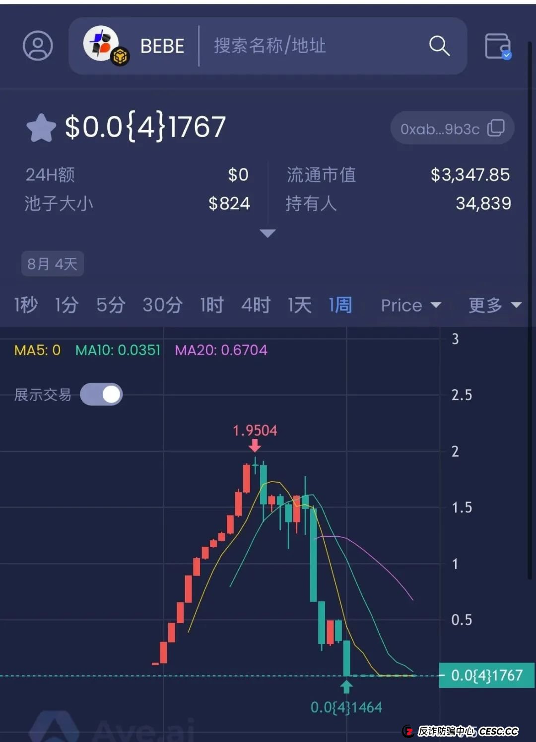 警惕打着Web3.0旗帜,上线4个月圈钱10亿,WkeyDAO分红资金盘,你不知道的事。 警惕打着Web3.0旗帜,上线4个月圈钱10亿,WkeyDAO分红资金盘,你不知道的事。